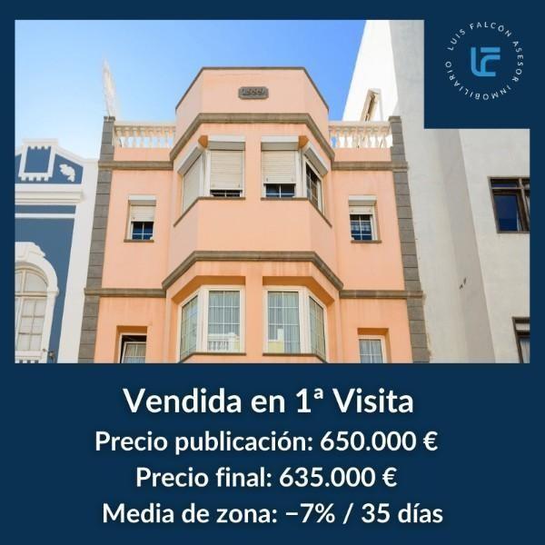 Luis Falcón Inmobiliario Resultados reales de venta en Gran Canaria