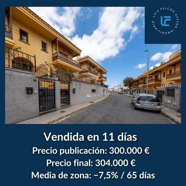 Luis Falcón Inmobiliario Resultados Reales de Venta en Gran Canaria
