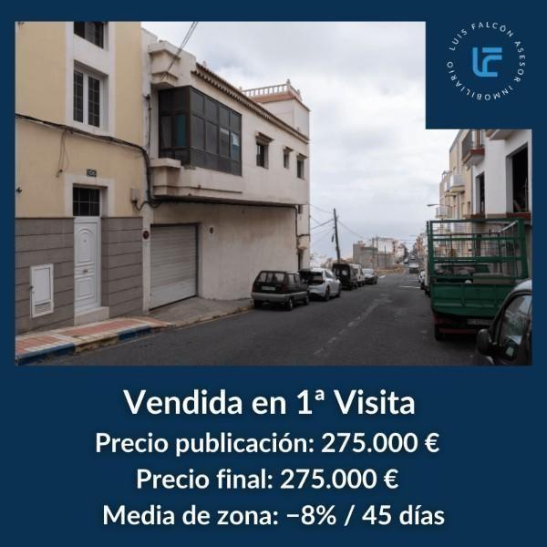 Luis Falcón Inmobiliario Resultados Reales de Venta en Gran Canaria