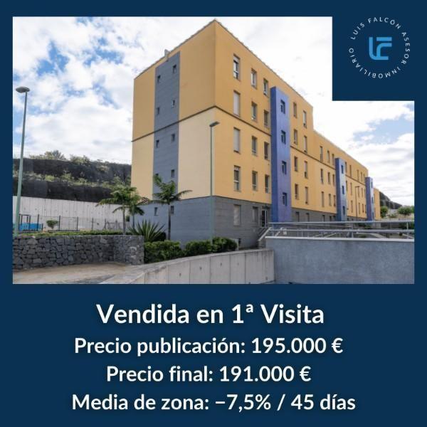 Luis Falcón Inmobiliario Resultados Reales de Venta en Gran Canaria